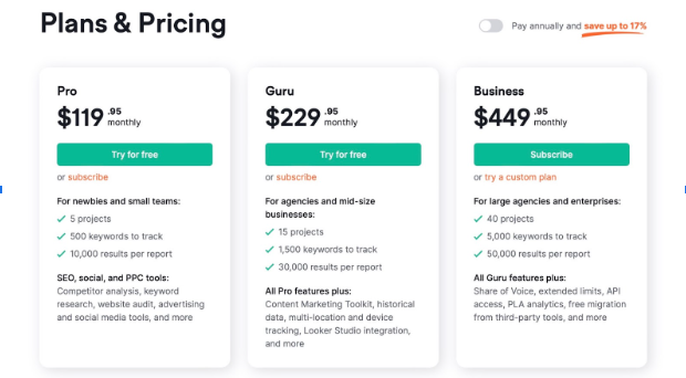 Plans and pricing for SEMRush.
