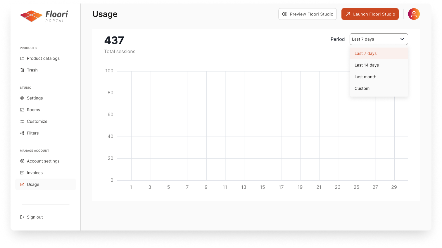 Floori Portal Usage Screen
